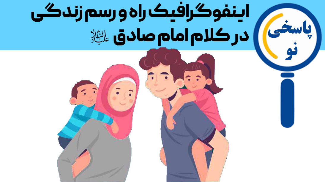 اینفوگرافیک راه و رسم زندگی در کلام امام صادق علیه اسلام