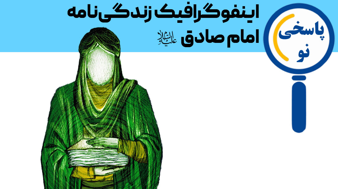 اینفوگرافیک زندگی‌نامه امام صادق علیه السلام