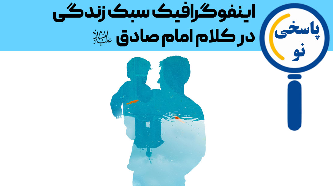 اینفوگرافیک سبک زندگی در کلام امام صادق علیه السلام