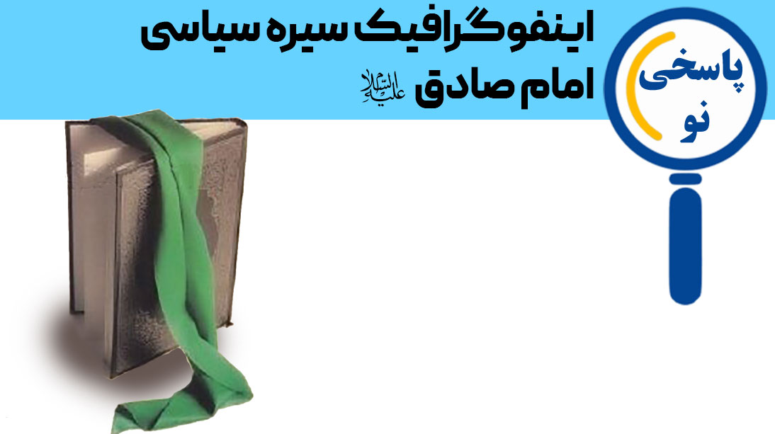 اینفوگرافیک سیره سیاسی امام صادق علیه السلام